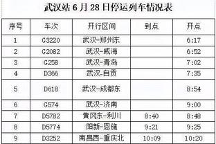 英超2023年运动战创造机会榜：B费100次高居榜首，萨拉赫次席