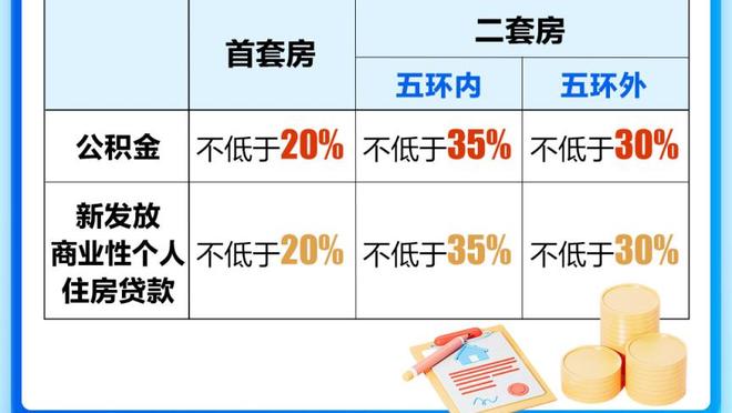 B席社媒回顾2023年：魔力十足的一年，感谢所有曼城球迷的支持